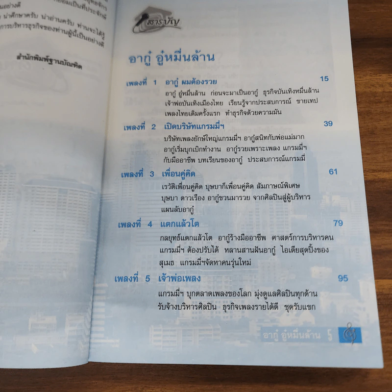 อากู๋ อู๋หมื่นล้าน - ไพบูลย์ ดำรงชัยธรรม (อากู๋) รูปที่ 5