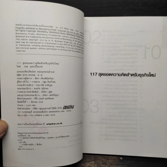 117 สุดยอดความคิด สำหรับธุรกิจใหม่ - เจน แอปเปิ้ลเกต รูปที่ 5