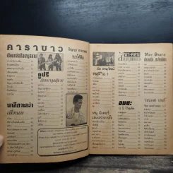 เพลงเพื่อชีวิต คาราบาว รูปที่ 5