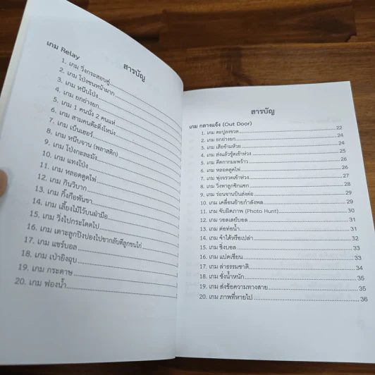 หนังสือ นันทนาการเพื่อการเรียนรู้ - ปรีชา คงสุข, ภูมิพจน์ สุภรภิโญภาพกุล รูปที่ 6