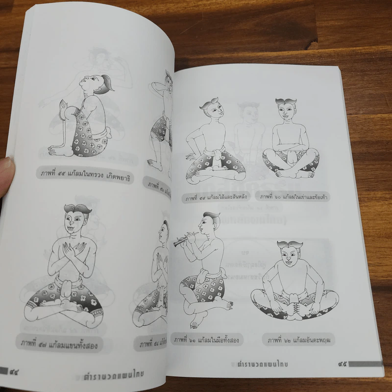 ตำรานวดแผนไทย - แดง เก้าแสน รูปที่ 10