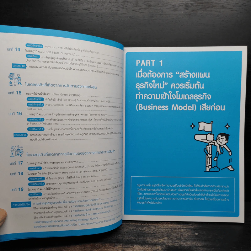 สร้างเงินล้าน เมื่ออ่านขาดโมเดลธุรกิจ รูปที่ 6