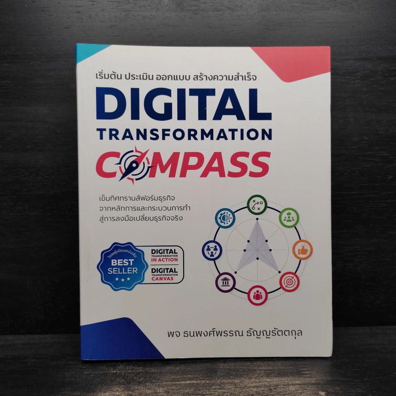 Digital Transformation Compass - ธนพงศ์พรรณ ธัญญรัตตกุล รูปที่ 1