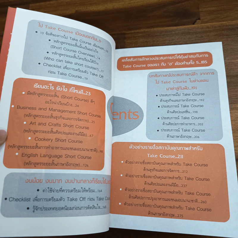 คู่มือ Take Course ต่างประเทศ - ศิรินธร ซอหะซัน รูปที่ 7