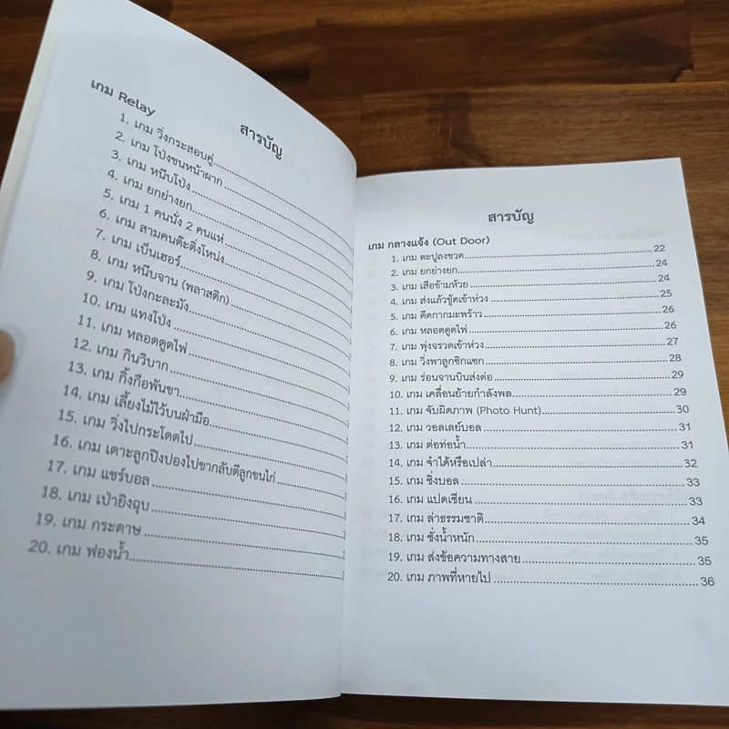 หนังสือ นันทนาการเพื่อการเรียนรู้ - ปรีชา คงสุข, ภูมิพจน์ สุภรภิโญภาพกุล รูปที่ 6