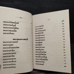 พระคาถา 108 - อ.อุระคินทร์ วิริยะบูรณะ รูปที่ 8