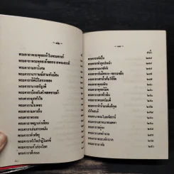 พระคาถา 108 - อ.อุระคินทร์ วิริยะบูรณะ รูปที่ 13