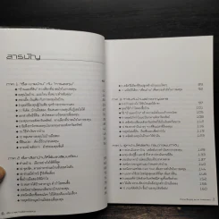 ซื้อ-ขายบ้านเพื่อการลงทุน - อนุชา กุลวิสุทธิ์ รูปที่ 6