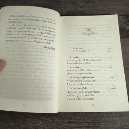 49 ราชินีไทย - พิมาน แจ่มจรัส รูปที่ 7