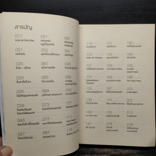 โปรดอ่านใต้แสงเทียนเพราะผมเขียนใต้แสงดาว - ทรงกลด บางยี่ขัน รูปที่ 6