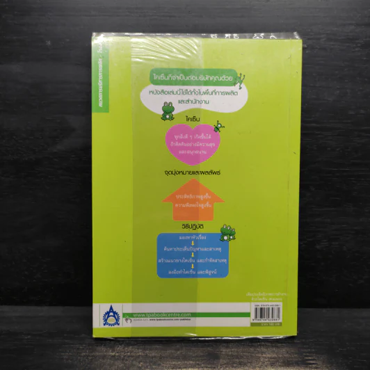 เพิ่มประสิทธิภาพการทำงานด้วยไคเซ็น (Kaizen) รูปที่ 2