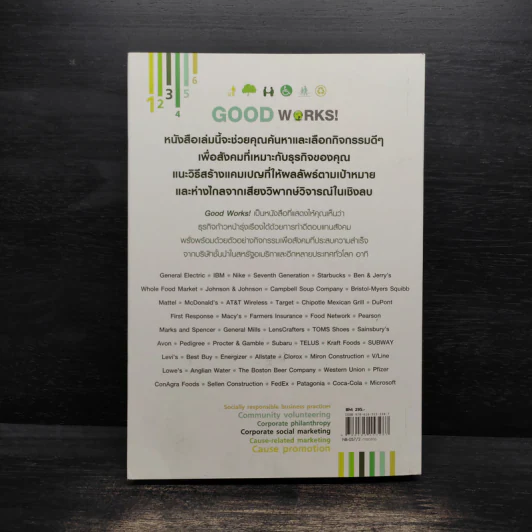 Good Works! การบริหารการตลาดและองค์กรณ์ยุคใหม่เพื่อโลกสดใสเพิ่มกำไลและความสำเร็จ รูปที่ 2