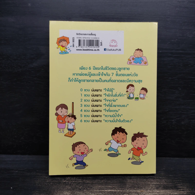 ชีวิตลูกชายบ่มเพาะได้ 0-6 ขวบ รูปที่ 2