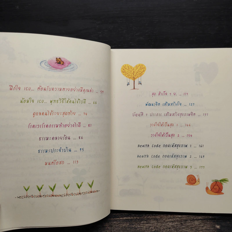 ธรรมะบำบัด - พระมหาประดิษฐ์ จิตฺตสํวโร รูปที่ 7