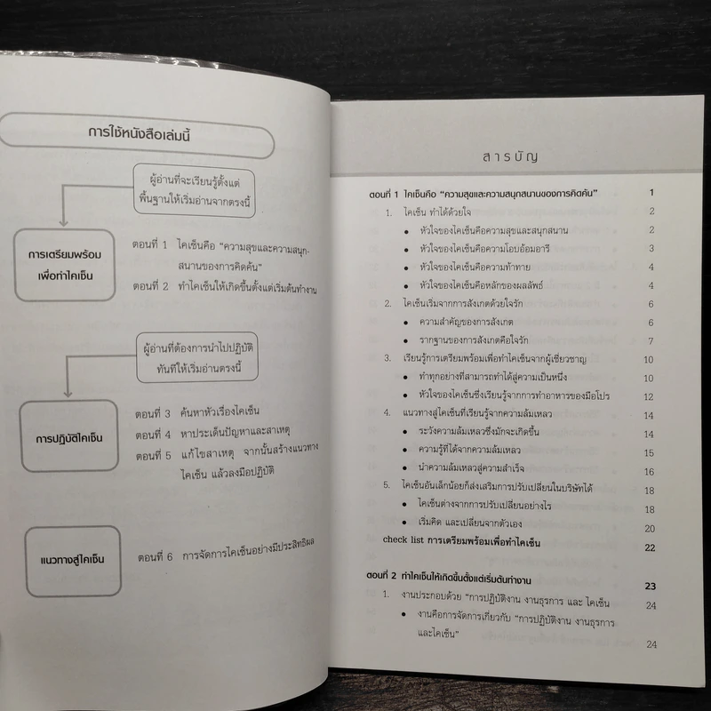 เพิ่มประสิทธิภาพการทำงานด้วยไคเซ็น (Kaizen) รูปที่ 6