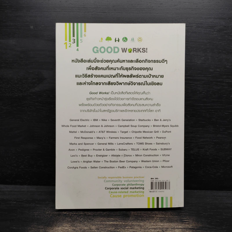 Good Works! การบริหารการตลาดและองค์กรณ์ยุคใหม่เพื่อโลกสดใสเพิ่มกำไลและความสำเร็จ รูปที่ 2