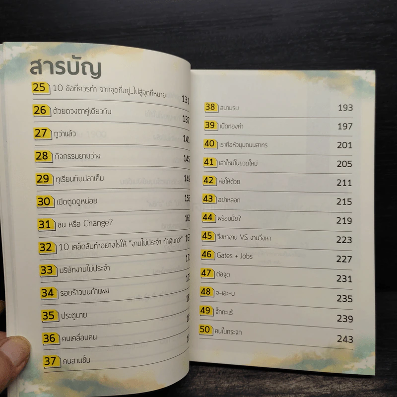 งานไม่ประจำ 2 อิสระเราราคาเท่าไหร่? - วิสูตร แสงอรุณเลิศ รูปที่ 7
