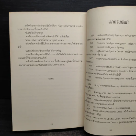 หน่วยลับมหากาฬ คาเมลคลับ The Camel Club - David Baldacci รูปที่ 7