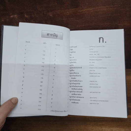Thai Law Dictionary Thai-English รูปที่ 5