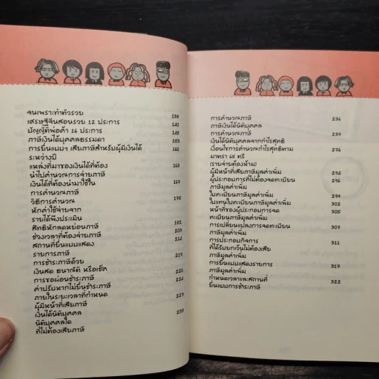 เทคนิคดึงลูกค้าเข้าร้านดูดเงินล้านเข้าบัญชี - ธวัชชัย พืชผล รูปที่ 9