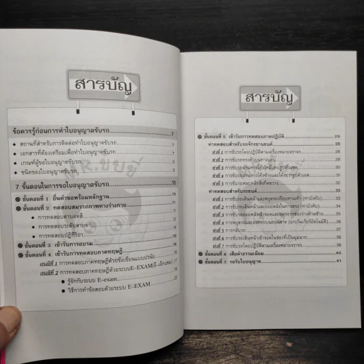 ติวเข้มสอบใบขับขี่ รถยนต์ และรถจักรยานยนต์ รูปที่ 7