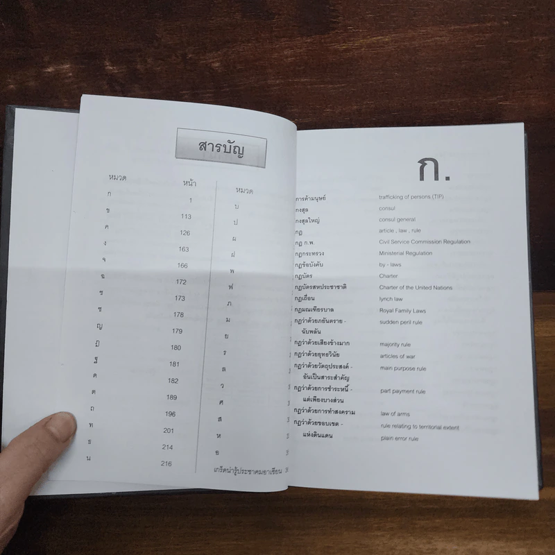 Thai Law Dictionary Thai-English รูปที่ 5