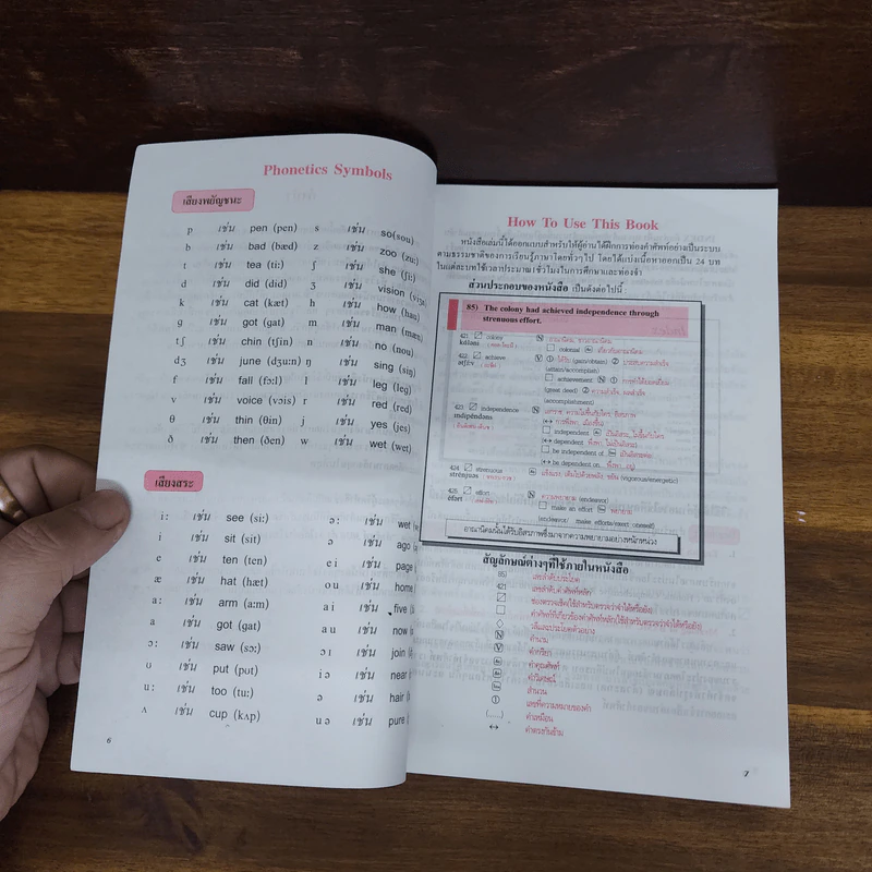 3030 WORDS from 253 sentences รูปที่ 7