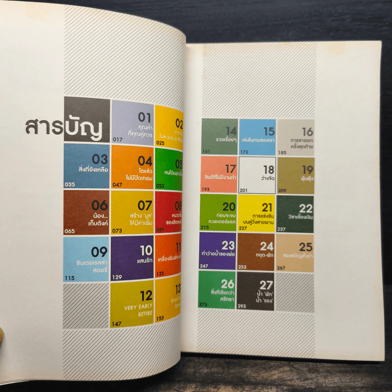 การลาออกครั้งสุดท้าย - ภาณุมาศ ทองธนากุล รูปที่ 7