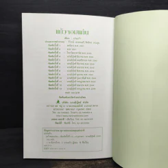 แก้วจอมแก่น - แว่นแก้ว รูปที่ 10
