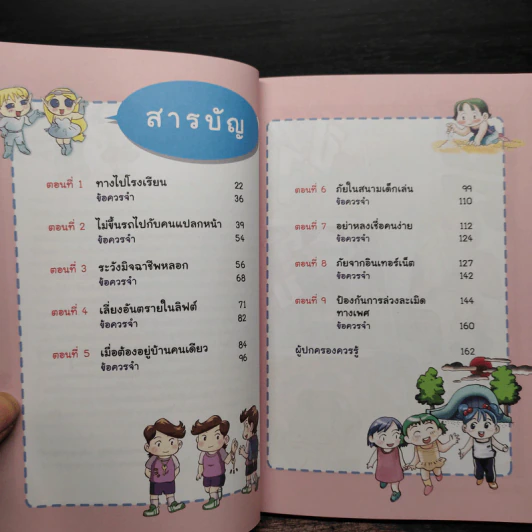 SOS เอาตัวรอดเมื่อเกิดภัยร้าย - ควอนแทฮยอน (Gwon Tae Hyun) รูปที่ 6