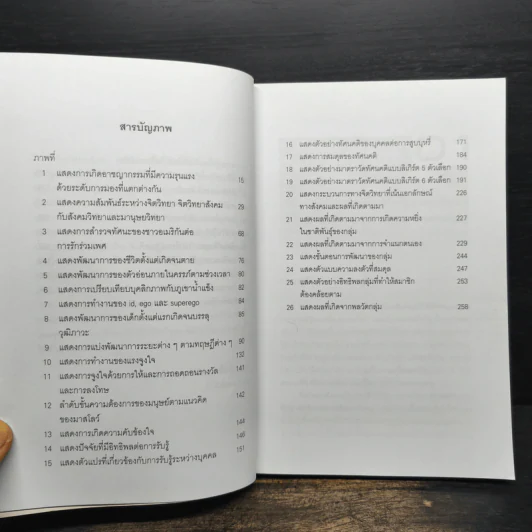 จิตวิทยาสังคม - จุฑารัตน์ เอื้ออำนวย รูปที่ 6