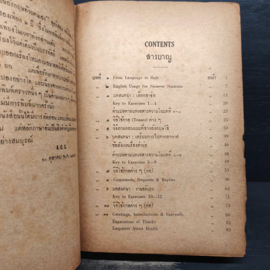 High-School English Self-Taught ตำราเรียนอังกฤษด้วยตนเอง ชุดที่ 2 รูปที่ 8