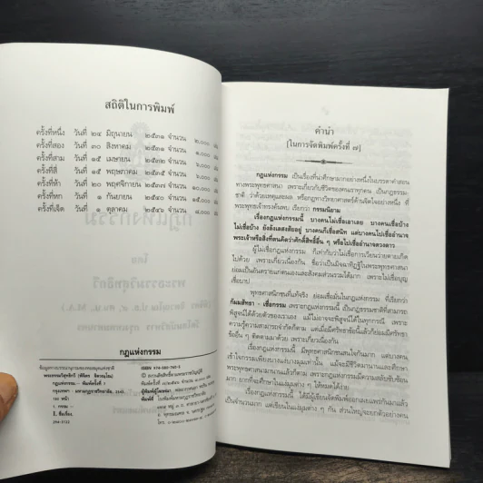 กฎแห่งกรรม - พระธรรมวิสุทธิกวี รูปที่ 6