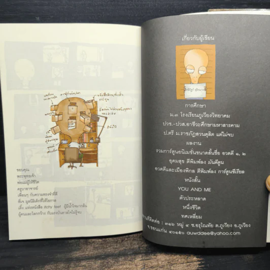 ลิ้นชักแห่งความทรงจำ - อิทธิวัฐก์ รูปที่ 8