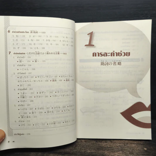 พูดจาภาษา (คน) ญี่ปุ่น - วีรวรรณ วชิรดิลก, ชิคาโกะ คิคุชิ รูปที่ 8