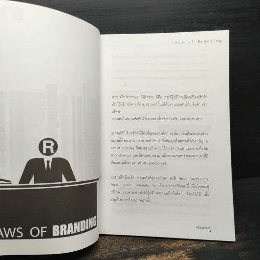 สร้างแบรนด์ 2 - BrandAge รูปที่ 8