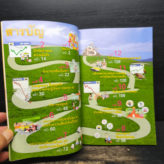 อยากรวยต้องรู้ เล่ม 2 รู้จักตัวเอง รูปที่ 7