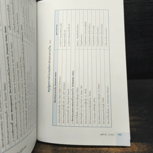 เล่นบท CFO สำหรับผู้บริหารที่ไม่ได้จบบัญชี/การเงิน - ชาญ ธาระวาส รูปที่ 9