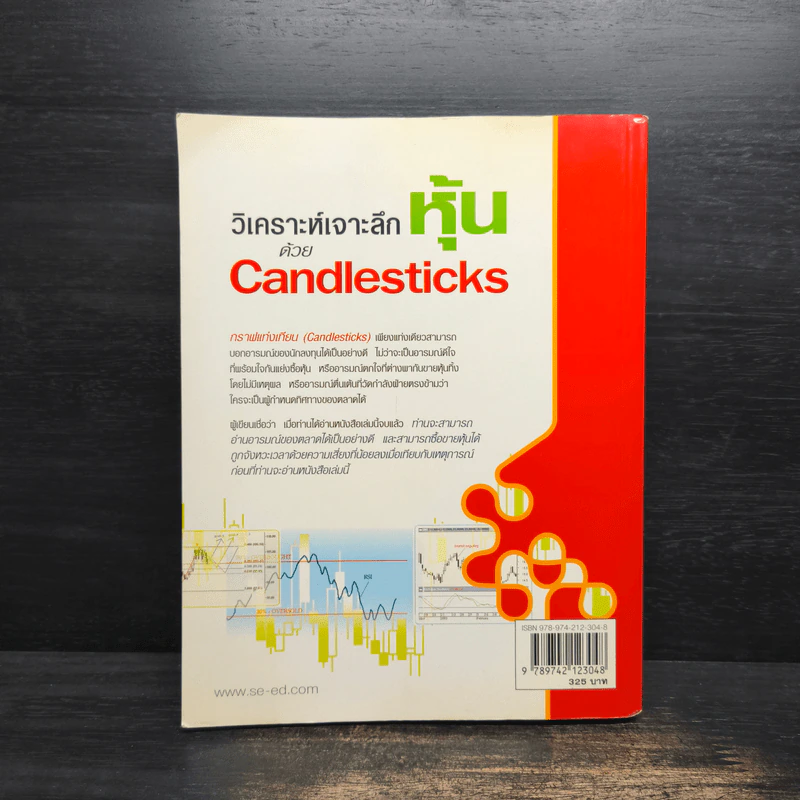 วิเคราะห์เจาะลึกหุ้นด้วย Candlesticks - ไพโรจน์ วิเชตชาติ รูปที่ 2
