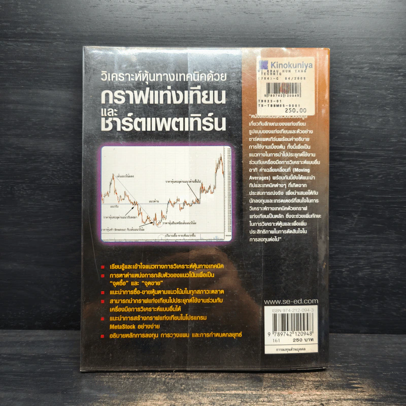 วิเคราะห์หุ้นทางเทคนิคด้วย กราฟแท่งเทียน และ ชาร์ตแพตเทิร์น - ทีมงานสมาร์ท อินเวสเทอร์ รูปที่ 2