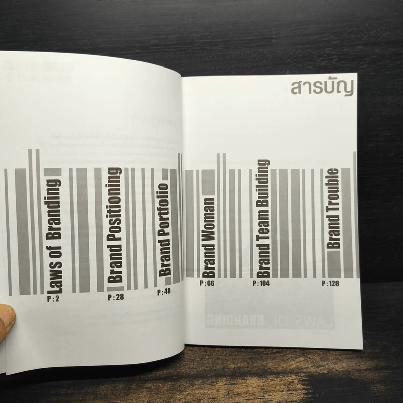 สร้างแบรนด์ 2 - BrandAge รูปที่ 7