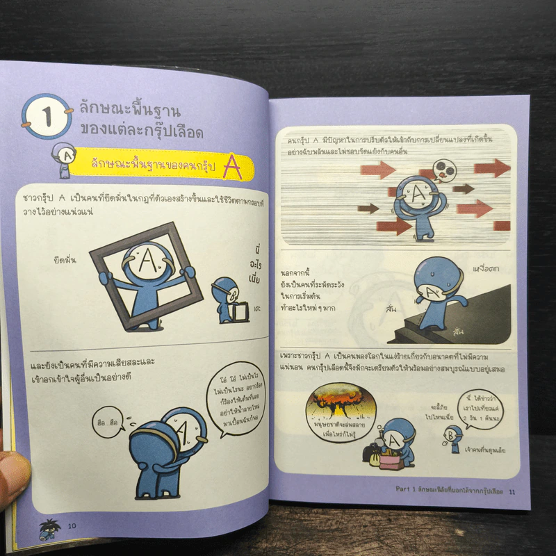 กรุ๊ปเลือดบอกนิสัย ฮาได้ใจฉบับการ์ตูน รูปที่ 8