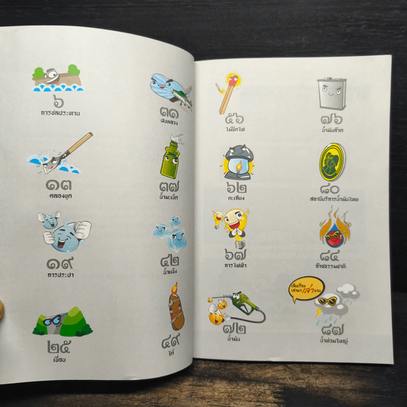 แรกเริ่มในประเทศไทย เล่ม 3 - สุดใจ พรหมเกิด, ดีวัน พรหมมาณพ รูปที่ 7