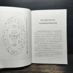 มิคสัญญีและทางรอดของมนุษยชาติ - อริยะ รูปที่ 8