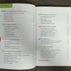 เดินทางไปให้หัวใจนำปลายเท้า - พลภัทร เกตุแก้ว รูปที่ 7
