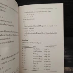 IQ And Aptitude Test ไอคิว และแบบทดสอบความถนัด - Philip Carter รูปที่ 9
