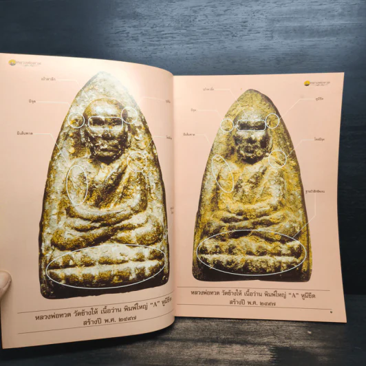 หลวงพ่อทวด วัดช้างให้ จ.ปัตตานี เล่ม 2 รูปที่ 6