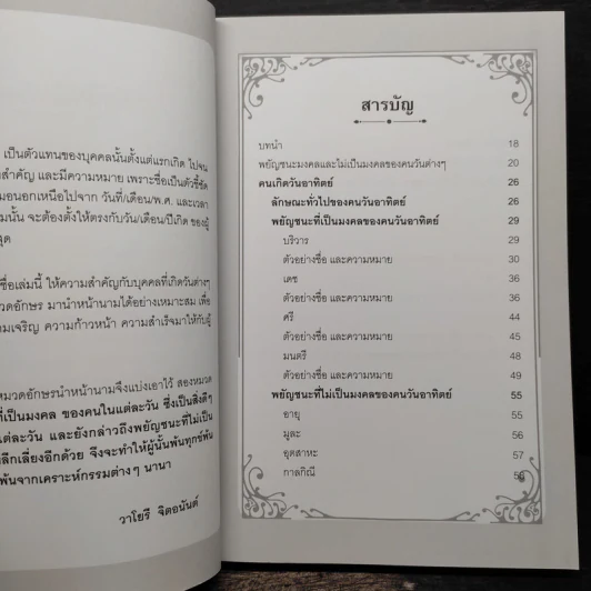 คู่มือตั้งชื่อ - วาโยรี จิตอนันท์ รูปที่ 7