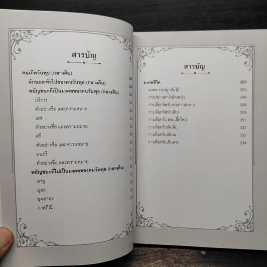 คู่มือตั้งชื่อ - วาโยรี จิตอนันท์ รูปที่ 11