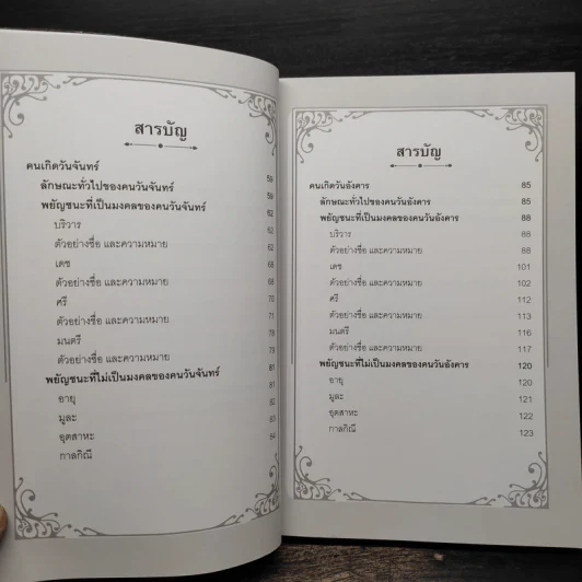 คู่มือตั้งชื่อ - วาโยรี จิตอนันท์ รูปที่ 8